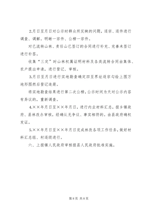 镇陈坑村林权制度改革实施方案.docx