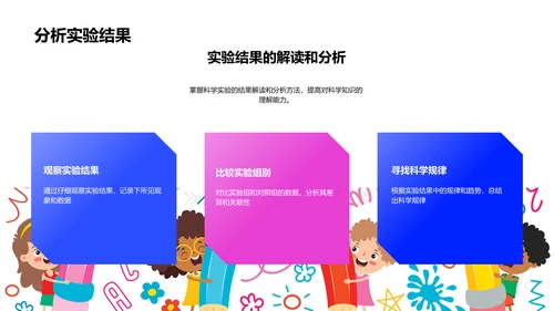 科学实验探秘