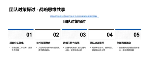 化学研发半年总结PPT模板