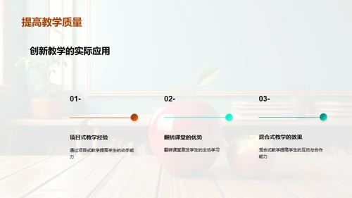 创新教学新篇章