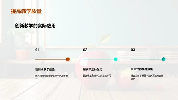 创新教学新篇章