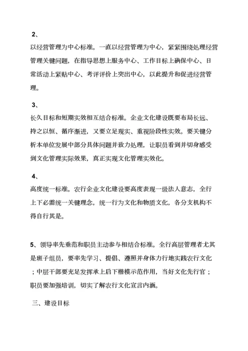 活动专项方案之银行企业文化专项方案.docx