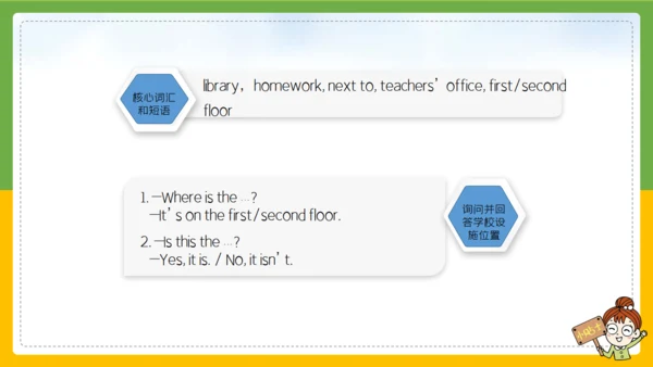 小学生英语教学教育通用PPT课件