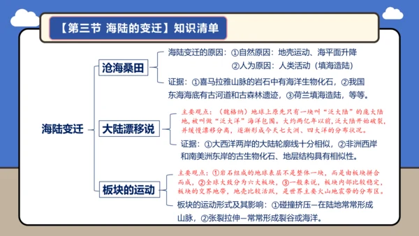 【学霸提优】第三章 陆地和海洋（复习课件45张）-人教版（2024）七年级地理上册