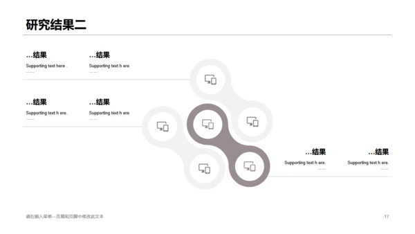 无聊情绪与学业拖延干预研究通用PPT模板