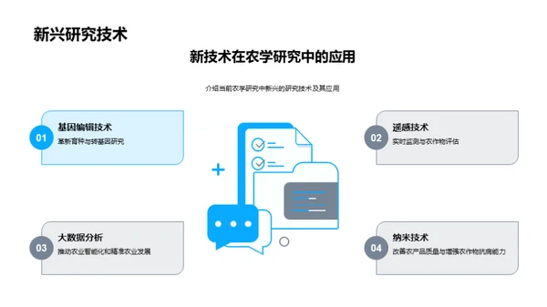 农学研究的未来路径