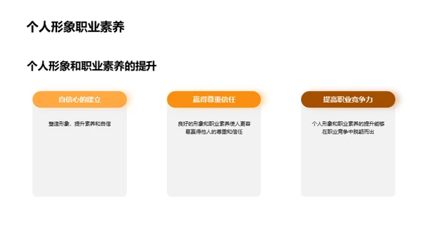 潮流礼仪艺术