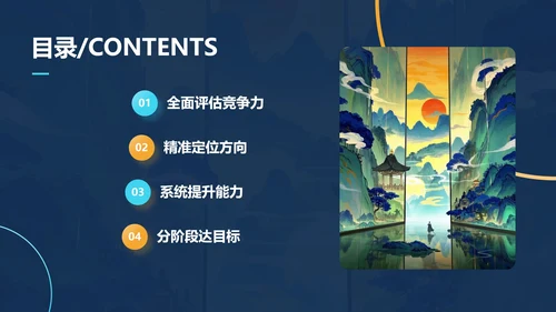 国风国潮插画大学生职业规划PPT模板