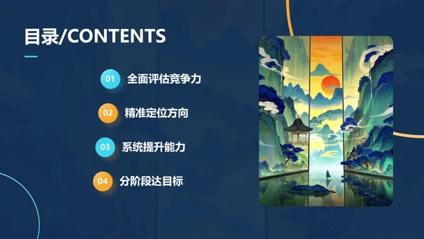 国风国潮插画大学生职业规划PPT模板