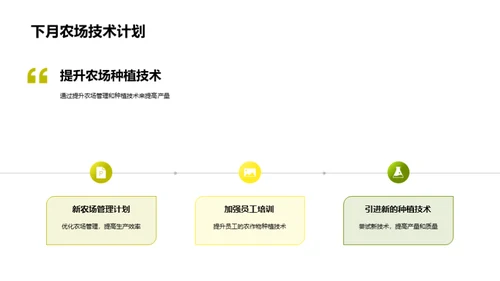 农场运营月度总结