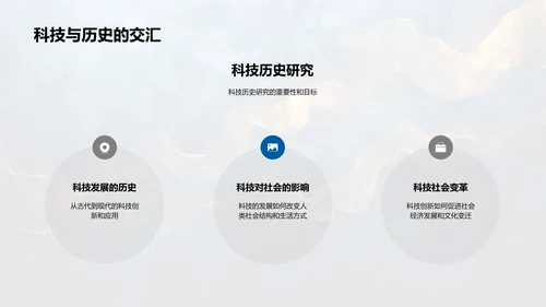 历史学基础讲座PPT模板
