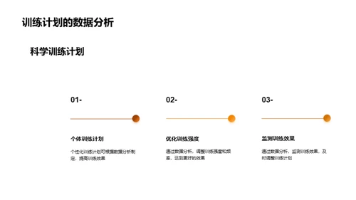 智慧体育数据解析