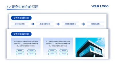 蓝色学术风4项流程图文关系图PPT单页