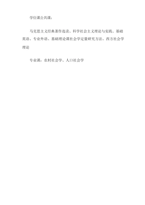 考研方向介绍与解析.docx