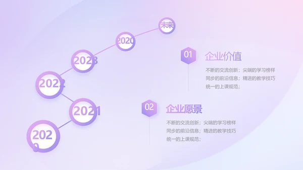 紫色化妆品公司企业宣传简介介绍动态PPT模板