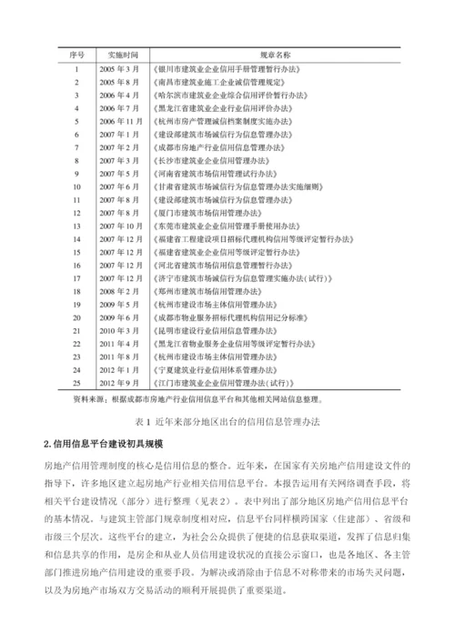 我国房地产业信用状况与展望.docx