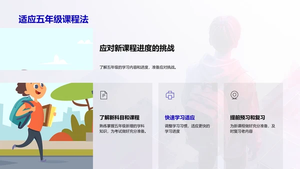 五年级学习方法讲解PPT模板