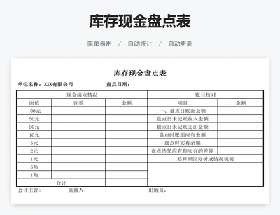 库存现金盘点表