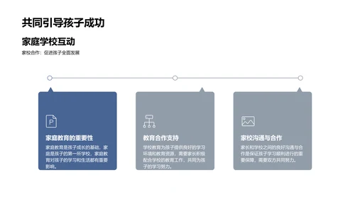 一年级教育与心理讲座PPT模板