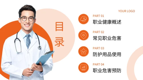 橙色商务风企业培训PPT