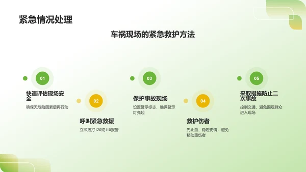 绿色3D风出行安全PPT模板