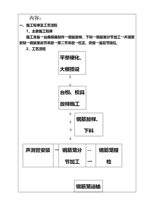 钻孔桩钢筋加工技术交底