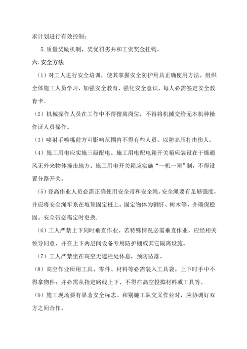 三维网喷播植草关键技术专项方案绿化专项方案.docx