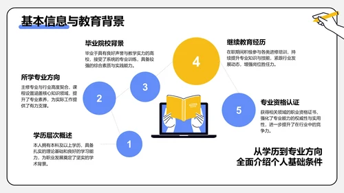 蓝色插画风通用行业竞聘述职汇报PPT模板