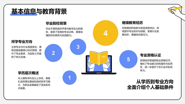 蓝色插画风通用行业竞聘述职汇报PPT模板