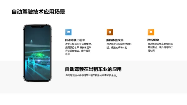 自动驾驶技术的发展与应用