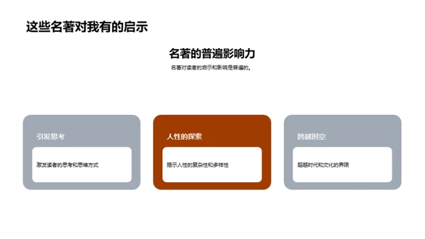 文学名著深度解读