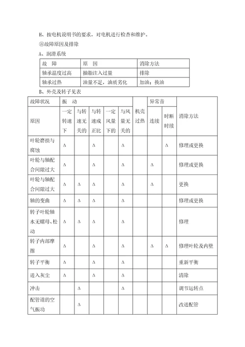 污水处理厂设备运营管理与维护