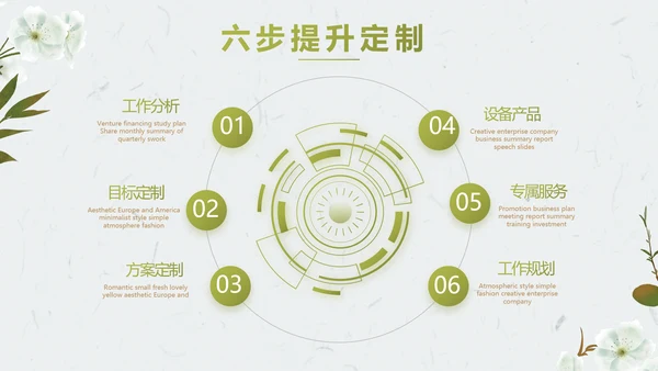 简约护肤品产品介绍工作总结动态PPT模板
