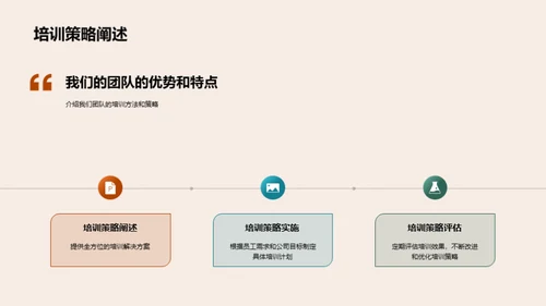 培训师荣誉榜