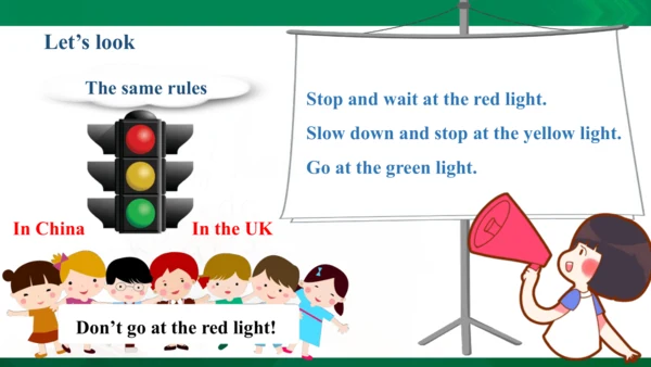 Unit2 Ways to go to school Part C   课件（41张PPT)