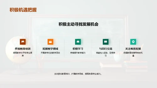 教师职业成长之路