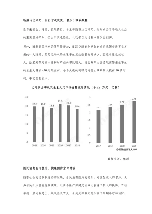 中国骨科专科医院行业分析政策与市场需求双驱动快速发展.docx