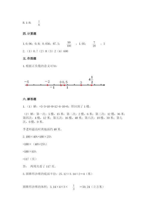 小升初数学期末测试卷ab卷.docx