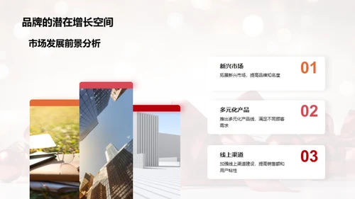 品牌周年庆筹划落地