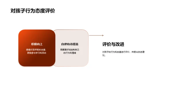 共育明日之星