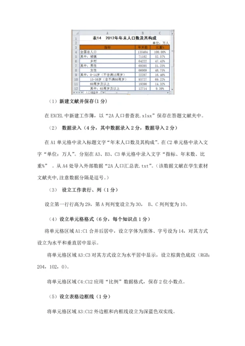 2021年办公软件综合应用竞赛样题.docx