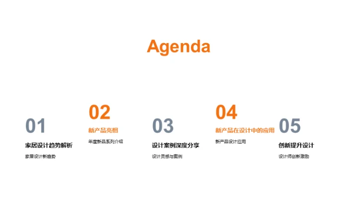 家居潮流与创新设计