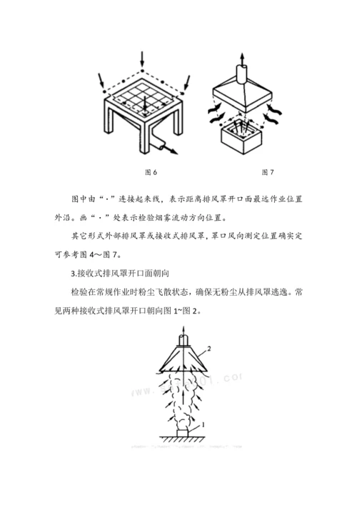 通风除尘系统运行监测与评估技术规范实施指南模板.docx