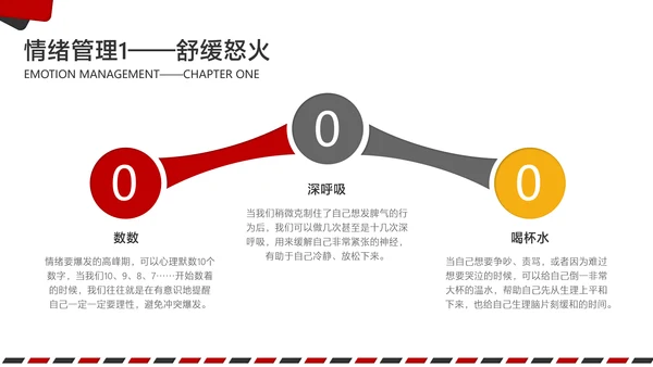 白色简约风企业培训沟通技巧