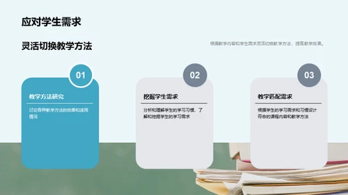 哲学研究生课程创新