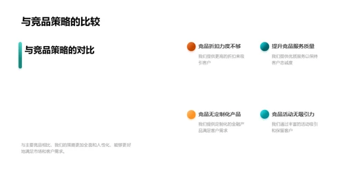 双十一金融营销策略