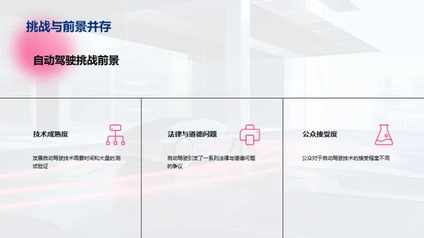 科技风交通汽车教学课件PPT模板