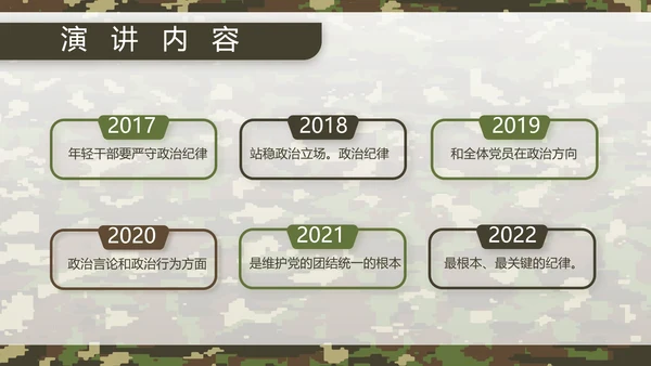 迷彩风军队军事工作总结汇报动态PPT