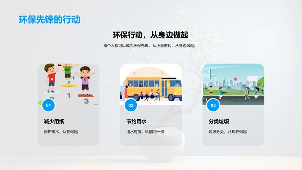环保行动指南
