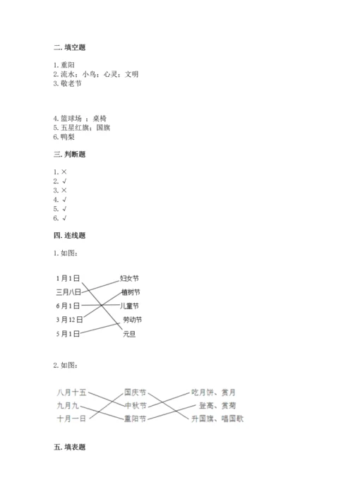 新部编版小学二年级上册道德与法治期末测试卷（全国通用）word版.docx